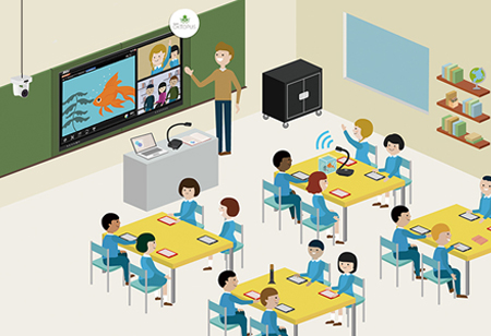 How the Use of Modern Ed-Tech Tools Help In Engaging Students  